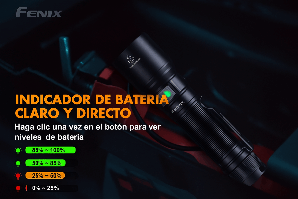 Linterna Tactica Fenix C6 - Image 6