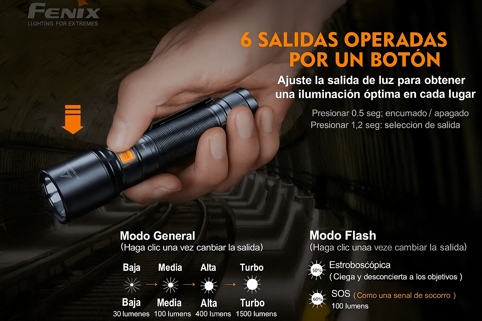 Linterna Tactica Fenix C6 - Image 4