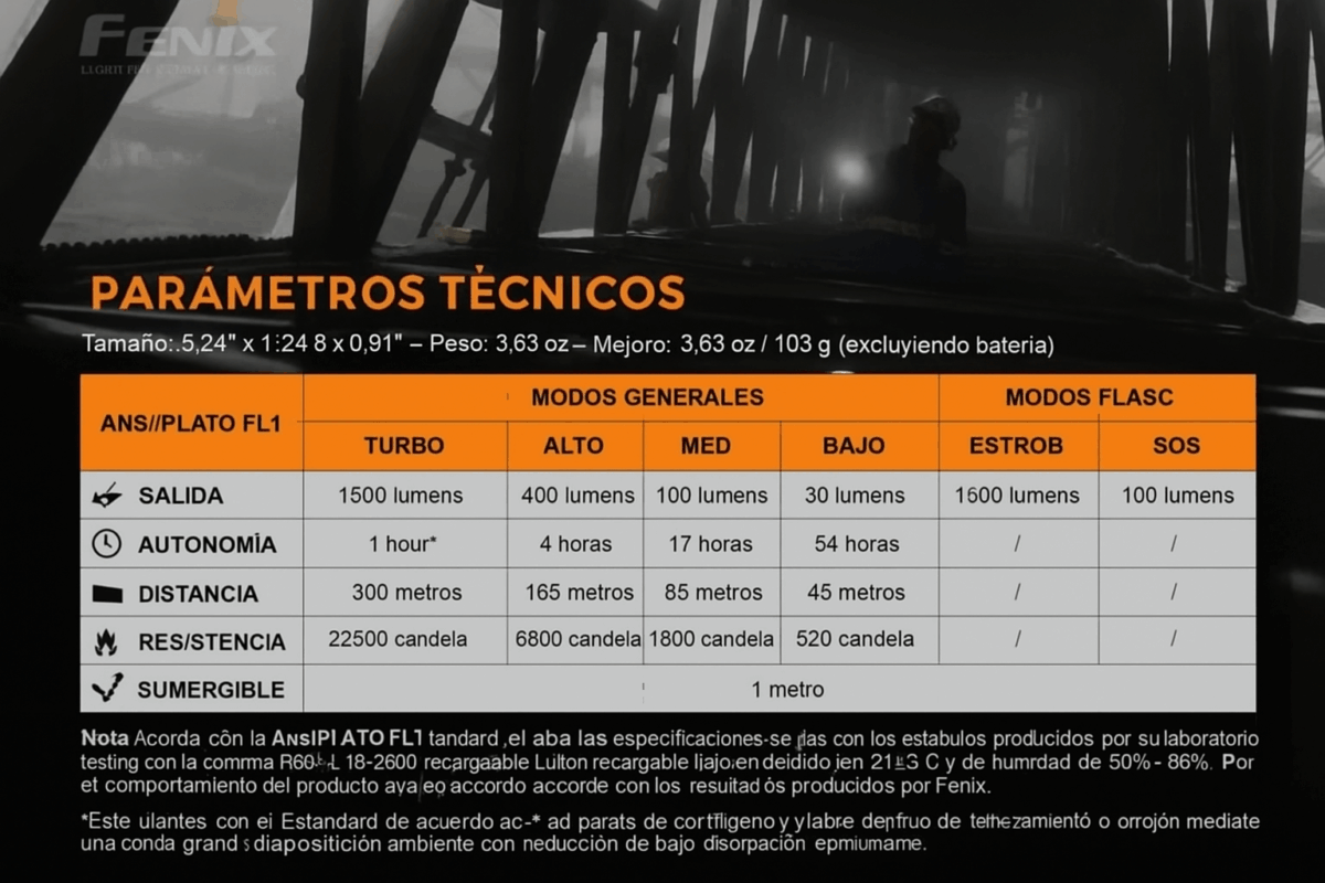 Linterna Tactica Fenix C6 - Image 7